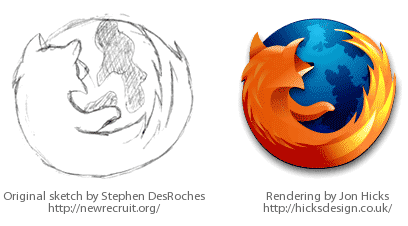 Firefox sketch