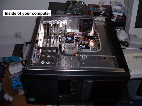 Inside of the computer